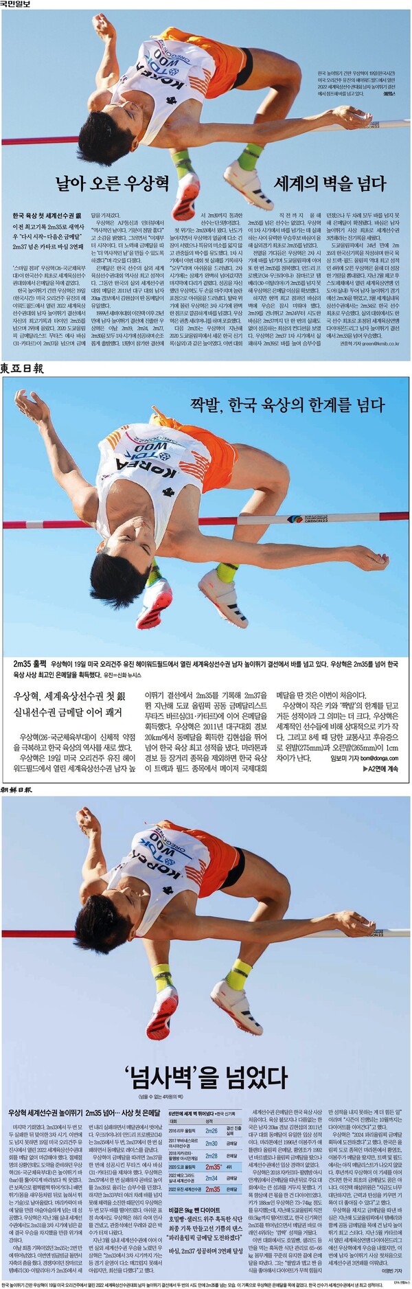 [미디어뷰] '우하하하' 우상혁, 한국 육상 한계를 넘다